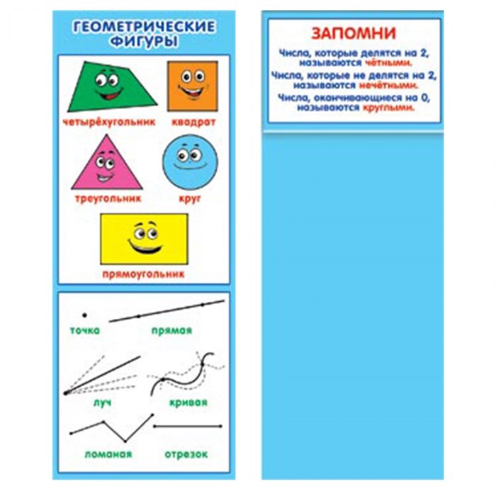 Закладка - шпаргалка, магнитная, 82х61 мм, "Геометрические фигуры", /20/, 2-89-195 2-89-195 - фото 24445